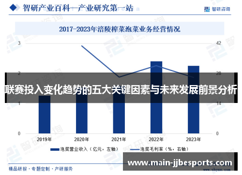 联赛投入变化趋势的五大关键因素与未来发展前景分析