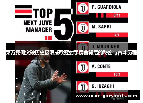 莱万凭何突破历史极限成欧冠射手榜首背后的秘密与奋斗历程