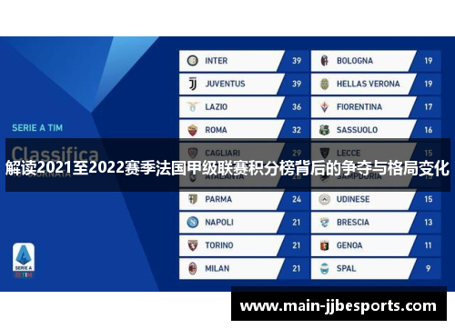 解读2021至2022赛季法国甲级联赛积分榜背后的争夺与格局变化