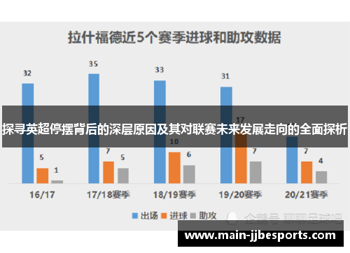 探寻英超停摆背后的深层原因及其对联赛未来发展走向的全面探析
