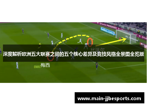 深度解析欧洲五大联赛之间的五个核心差异及竞技风格全景图全览版