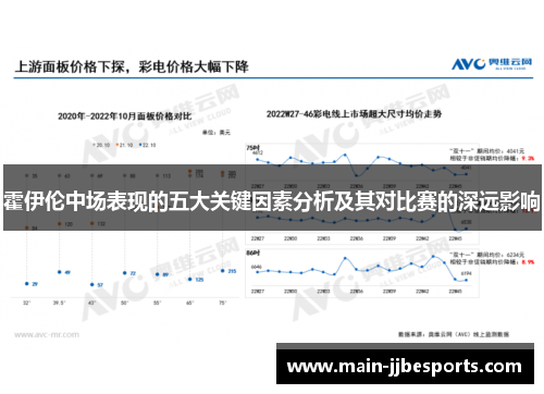 霍伊伦中场表现的五大关键因素分析及其对比赛的深远影响