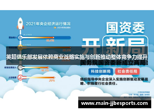 英超俱乐部发展依赖商业战略实施与创新推动整体竞争力提升