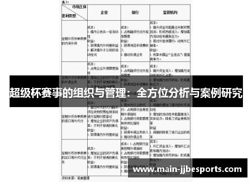 超级杯赛事的组织与管理:全方位分析与案例研究 超级杯赛事的组织与管理:全方位分析与案例研究
