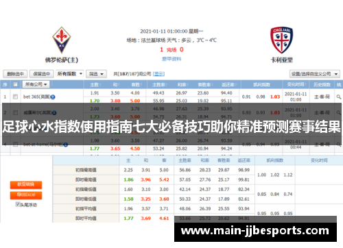 足球心水指数使用指南七大必备技巧助你精准预测赛事结果