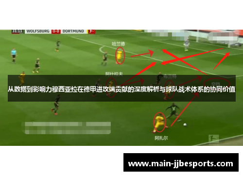 从数据到影响力穆西亚拉在德甲进攻端贡献的深度解析与球队战术体系的协同价值